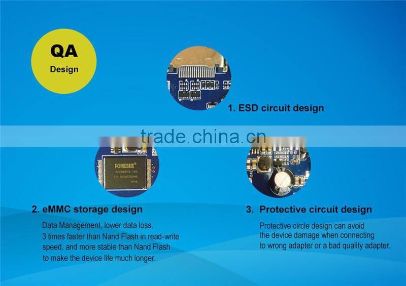 TX5 S905X 2G 8G tv Box with Full HD 1080P Output tv set top box Android6.0