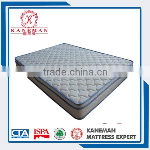 100% rebound rollable memory foam mattress