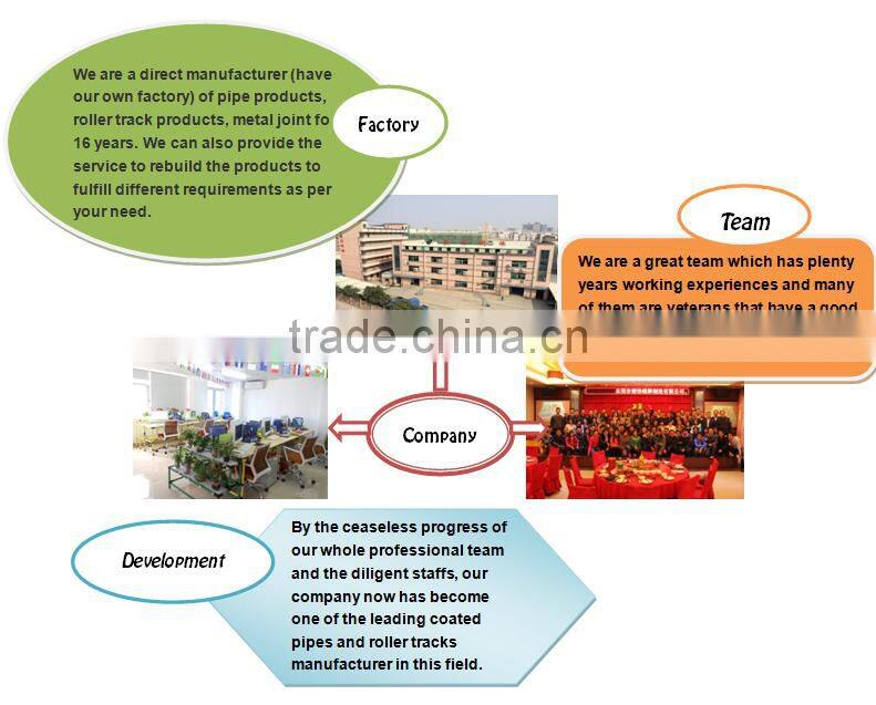 JY-1003Y|28mm coated pipe support metal joint|3 way black electrophoresis corner fitting