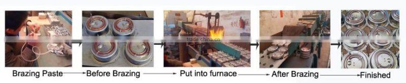 continuous mesh belt gas controlled atmosphere heat treatment process brazing furnace