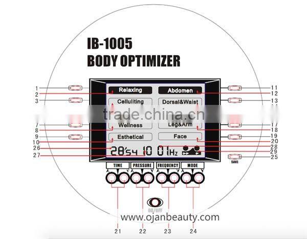 Body optimizer cellulite skin care radio frequency