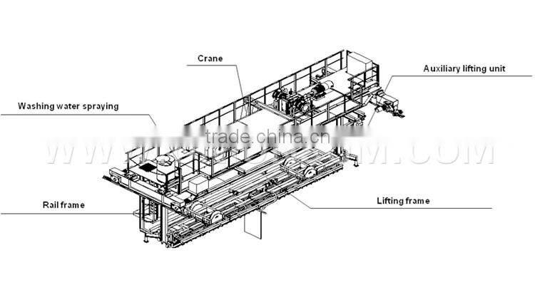 Overhead Travelling Crane For Copper / Zinc / Lead Smelting Plant