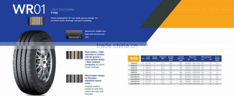 WINDA/BOTO brand car tyre/car tire certificates PVoC,COC etc certificate