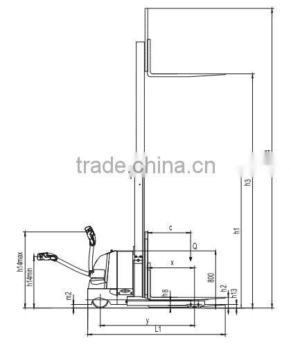 ISO CE Approved High standerd quality1.2T staddle full electric stacker Jeakue ESK12