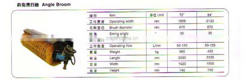 Angle broom for skid steer loader