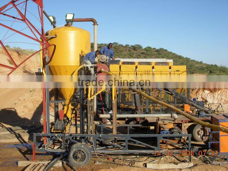 Land-use precious stones/zirconium/gold extraction equipment for sale