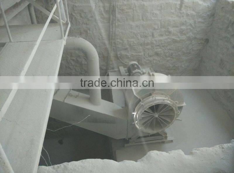 Limestone calcination kiln manufacturer