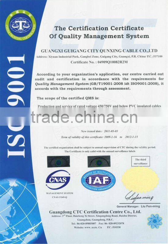 greenhouse soil warming wire