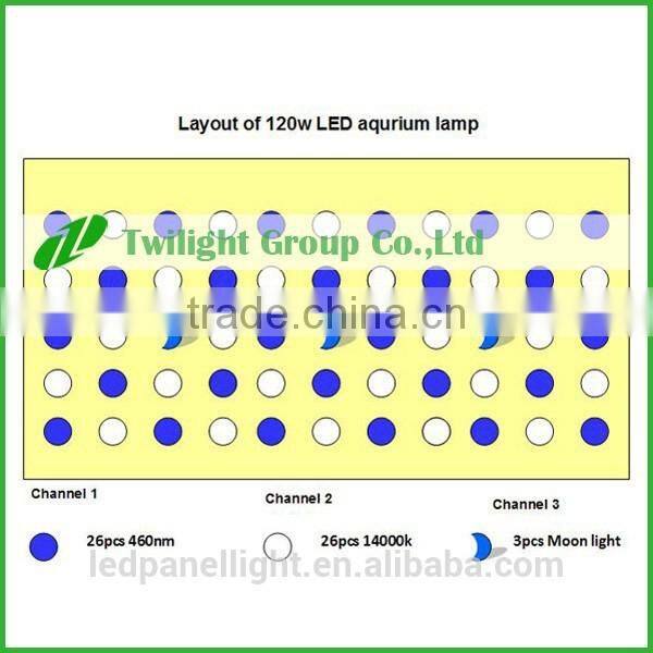 Vailable colours 265nm uv led 165w auto light DIY change colour
