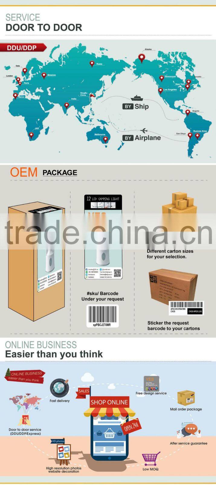 LED emergency flash light