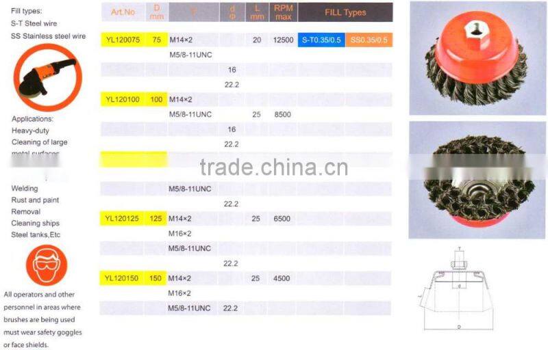 Double Row Bowl Cup Brush-Twist Knot (itemID:XVAC)-MARY