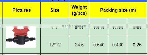 TY High quality PP compression fittings IRRIGATION VALVE eco-friendly Cheap Price Full Size factory price list discount