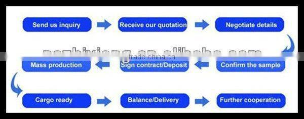 plain white color zipper collar polo shirt sale manufacturer