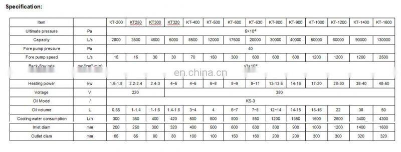 1.1 KW 2 KW 3 KW 5 KW 7.5 KW 9 KW 11 KW Oil diffusion vacuum pump