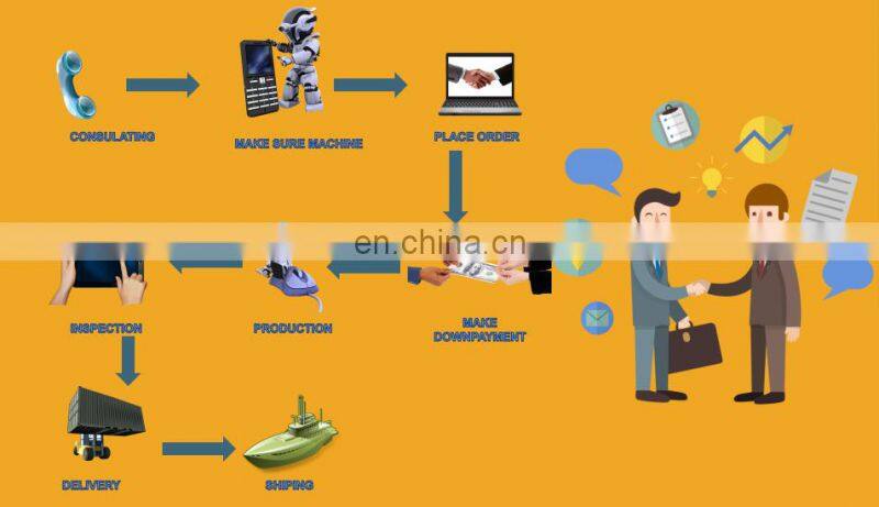 2016 Aluminium Window making machine Single Head Any Angle Cutting machine