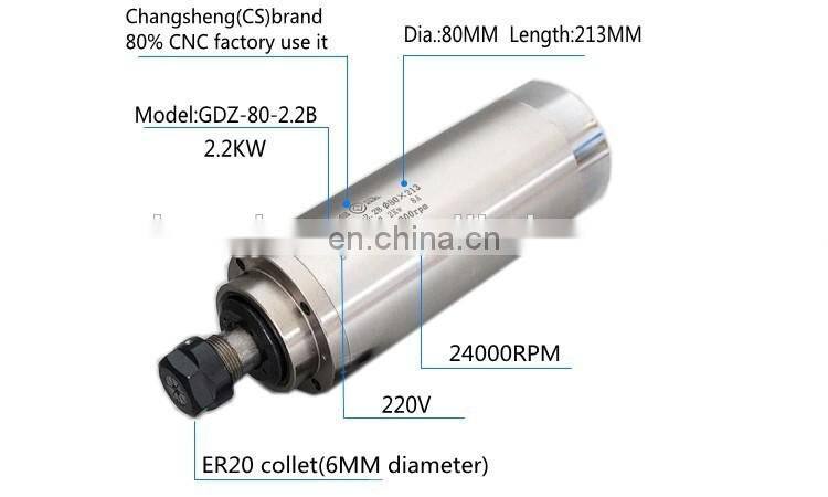 2.2kw spindle kit 220v 80mm water cooling spindle motor+2.2kw inverter+80mm spindle clamp+75w pump+13pcs ER20