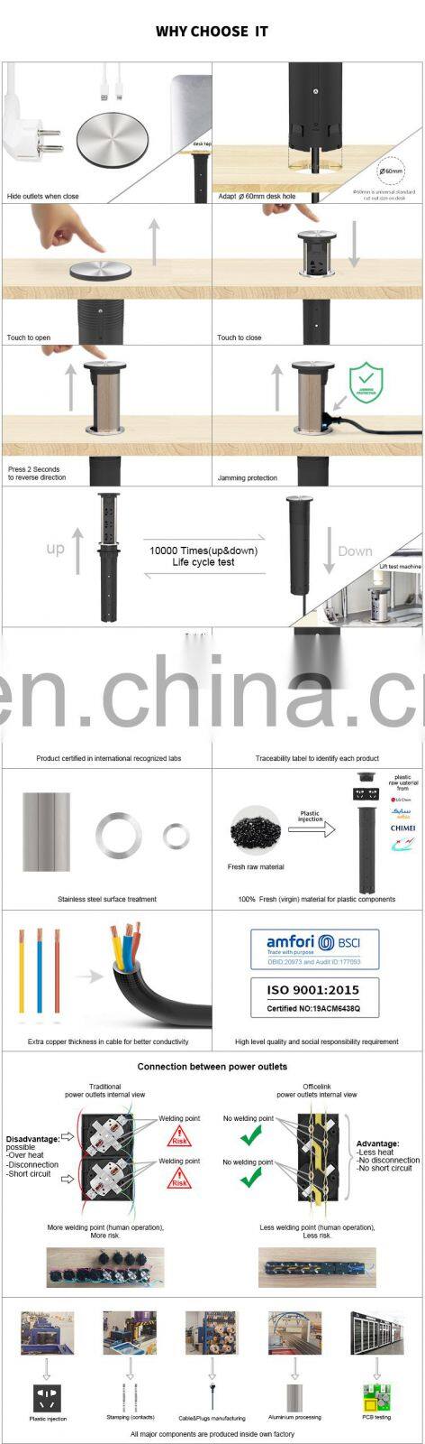 Motorized socket with water proof and self lift function