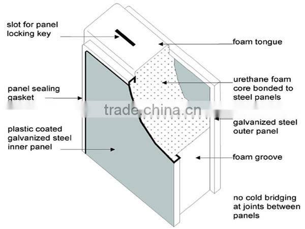 potato storage refrigerator