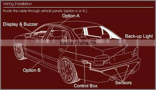 Good selling Small portable Parking sensor with Bibibi sound alarm and 4 rear sensors