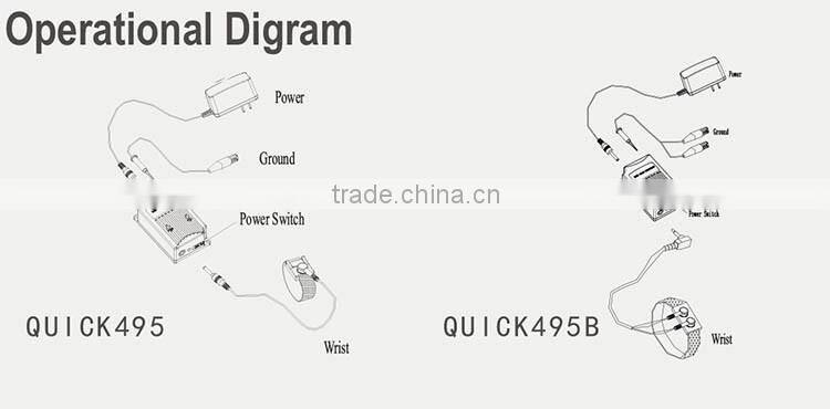 QUICK 495/495B double wrist strap static monitor