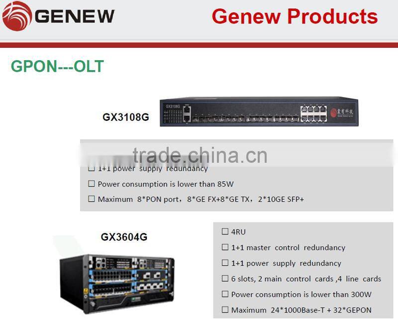 Genew ONU/ONT GM2204-CATV ONU ftth EPON modern Optical terminal integrated access device
