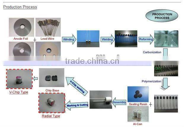 sensor faucet double point aluminum load cell