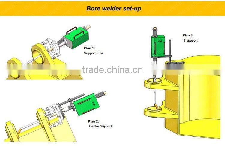 BW350 spot welding machine price miller welding machine portable welding machine