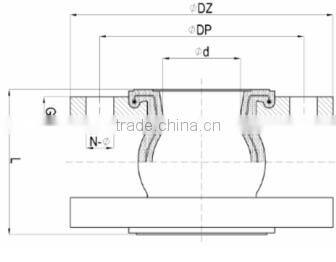 Competitive Rubber Expansion Joint Price In Paksitan