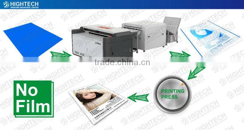 UV CTP Plate offset CTCP and positive offset ctcp plate