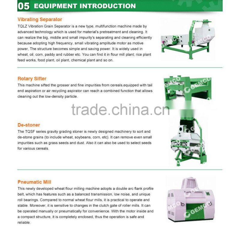 10 T/D 20T/D Small Scale Maize Flour processing machine