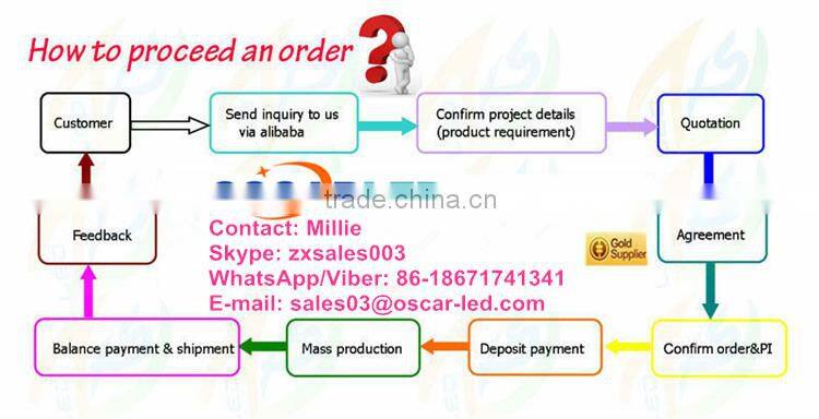 P7.62 Indoor SMD Full Color RGB Display Led Module