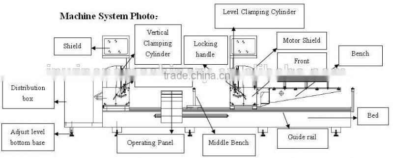 Aluminum profile high precison two head cutting saw machine for sale