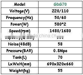 Oil Free Piston Compressor