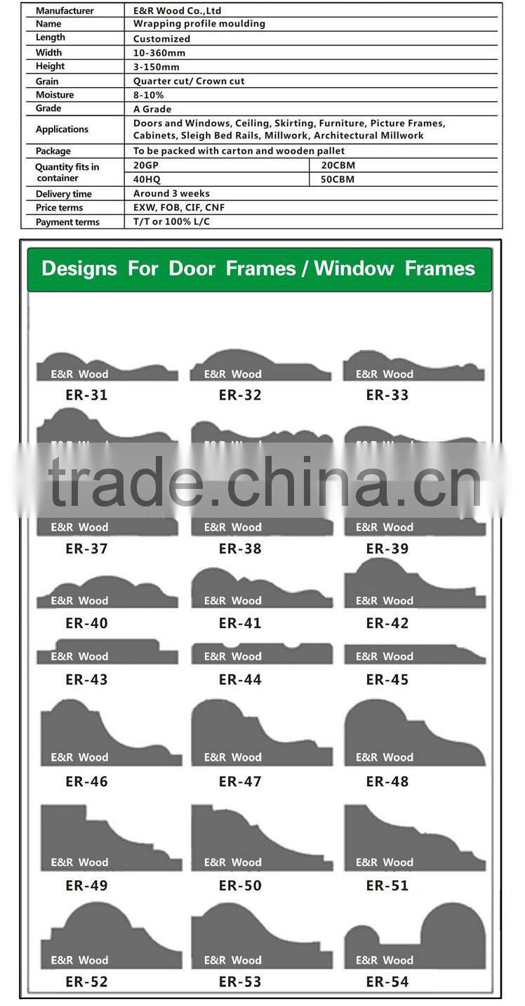 tasteful decorative mouldings for mirrors