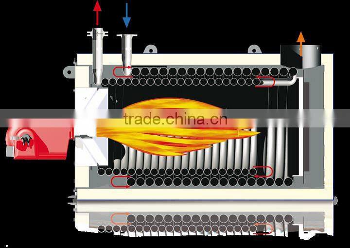 ASME certified heavy oil thermal oil boiler