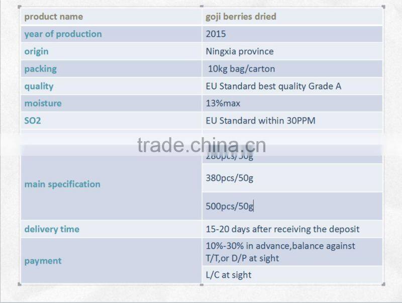 Organic Goji Berries Dried