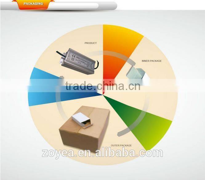 Triac dimmable led driver