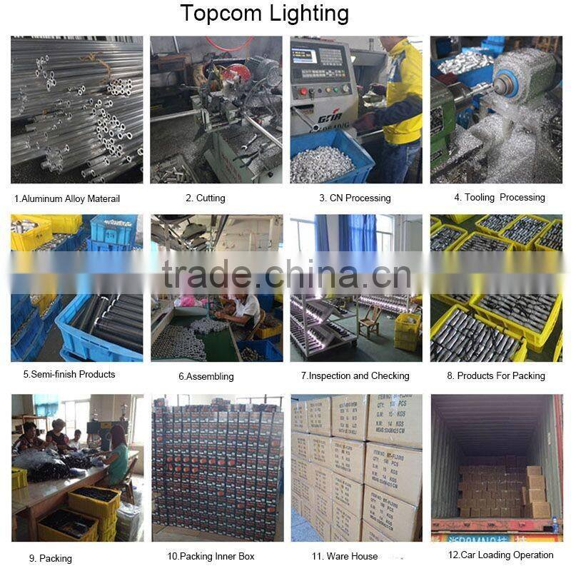 2000 Lumen Expedition Handheld Flashlight Led With Charger, 18650 2000mAh Rechargeable Battery and Sleeve, AAA Battery Holder