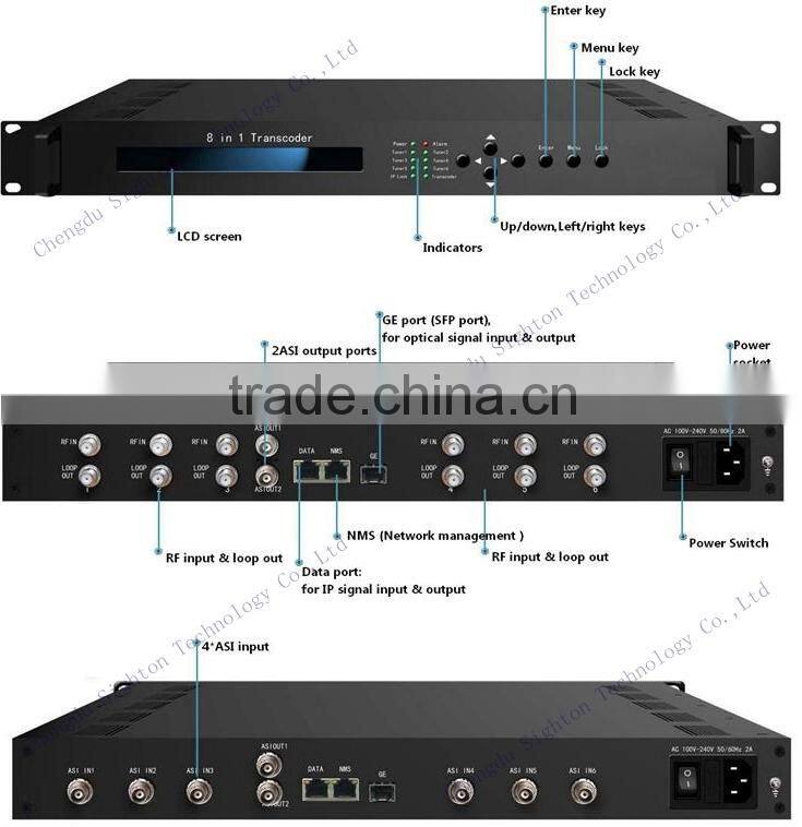 8 in 1 MPEG2 SD to MPEG2/H.264 SD transcoder converter