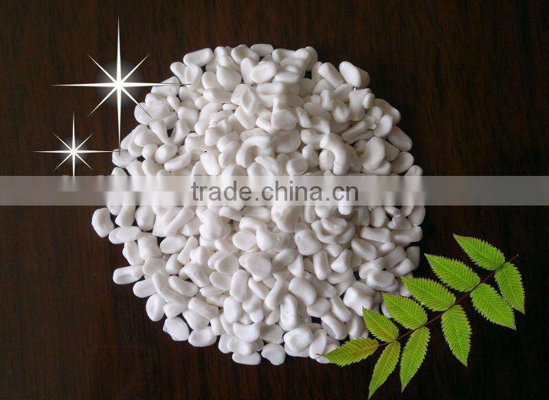 Transparent Filler Masterbatch for Plastic Raw Materials