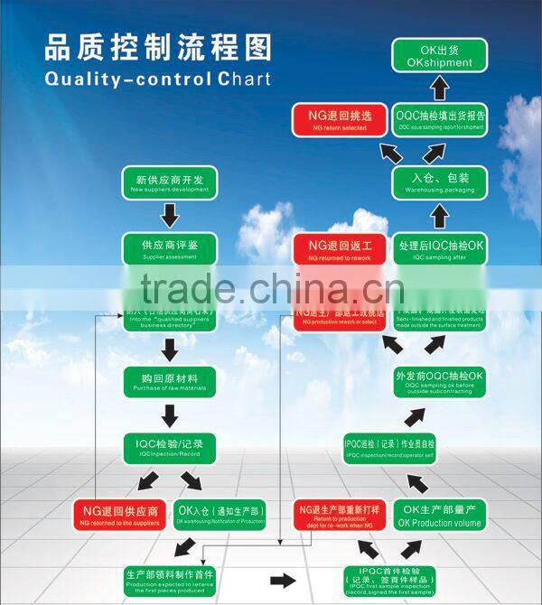 Dongguan manufacturer supply online shopping buckle fin heatsink