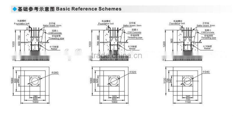 BLC8610 explosion proof flat desk lamp for ourdoor IP65 220V