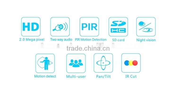 64G Recording Card Two Way Talk Full HD 1080P Infrared PIR Sensor WiFi ONVIF IP Camera Wireless with I/O Alarm Port