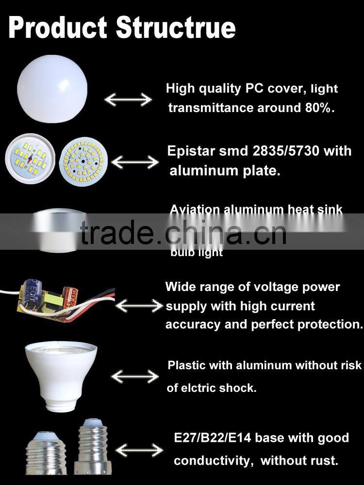 High Power 10w e27 6500K Led Bulb, Led Bulb e27 100w incandescent Replacement