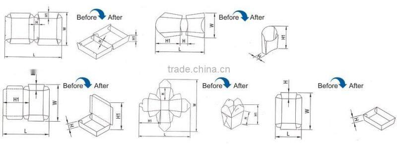Auto Take Away Food Container Making Machine