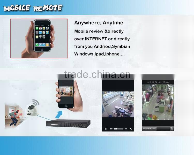 8*1080p network dvr security cctv camera
