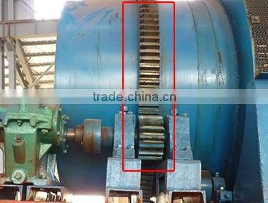 Placer Alluvial Gold Mining Gold Trommel Screen for Sale