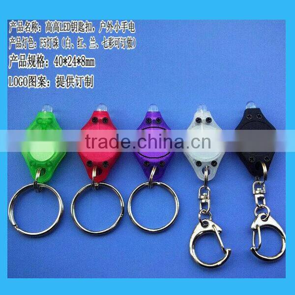 led flashlight with UV light