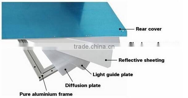 wholesale 300x300 led panel light elevator ceiling light panel