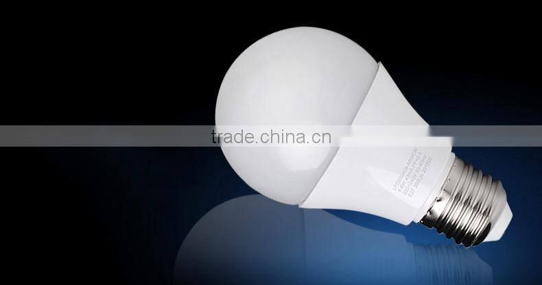 China New Energy Saving car led bulbs for Sale